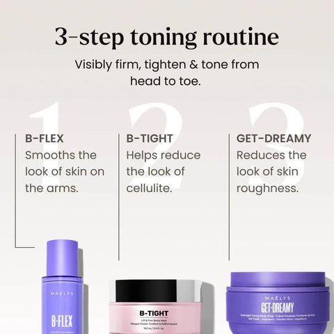 B-FLEX Lift & Firm Arm Cream