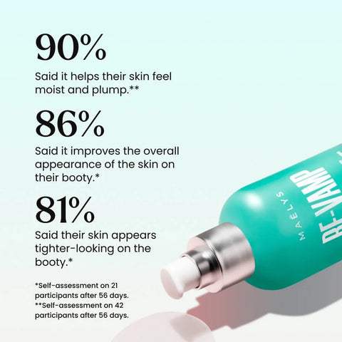 RE-VAMP Plumping Body Serum
