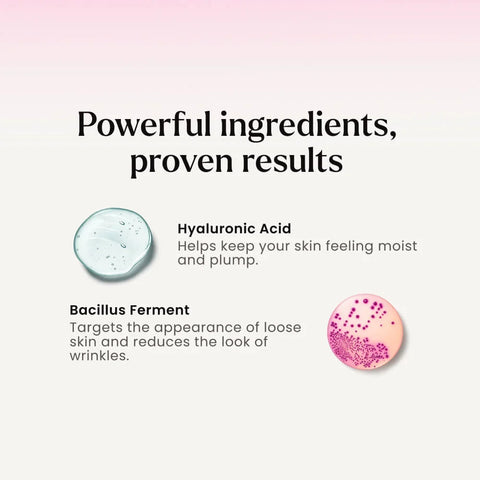 RE-SOLVE Age-Defying Body Serum