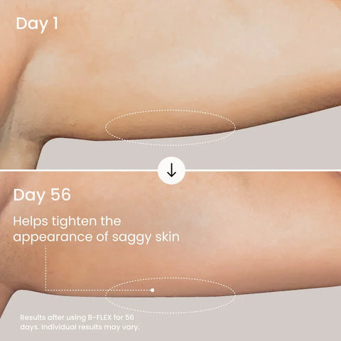 B-FLEX Lift & Firm Arm Cream